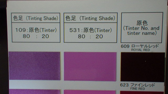 関西ペイント社製 ウレタン塗料 ＰＧ８０Ⅲ ６０９ローヤルレッド ０ 
