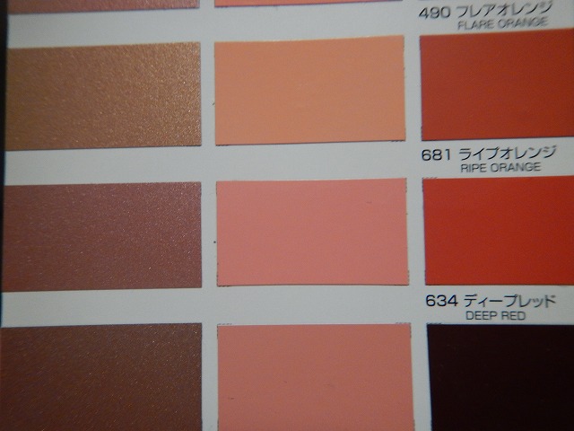関西ペイント社製 ウレタン塗料 ＰＧ８０Ⅲ ６８１ライプオレンジ ０ 