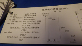ڥȼPG80쥿