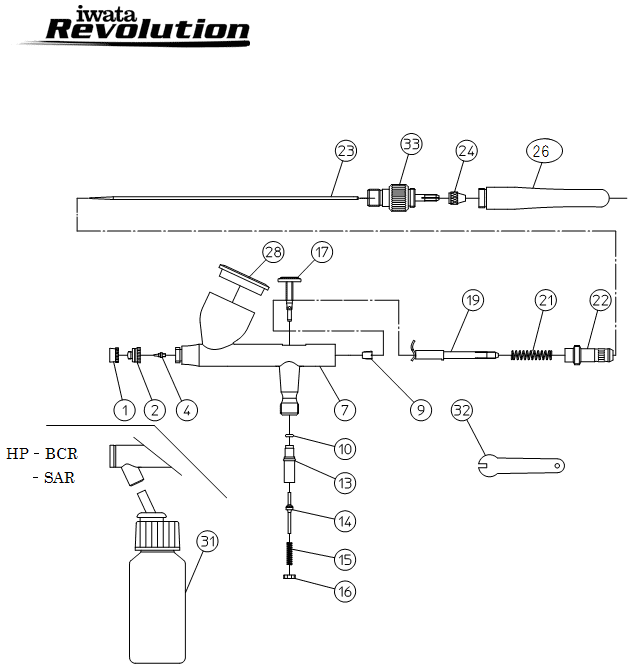 ͥIwata ֥饷 Revolution꡼ѡŸ ʲɽHP-ARHP-BRHP-CRHP-BCRHP-SAR