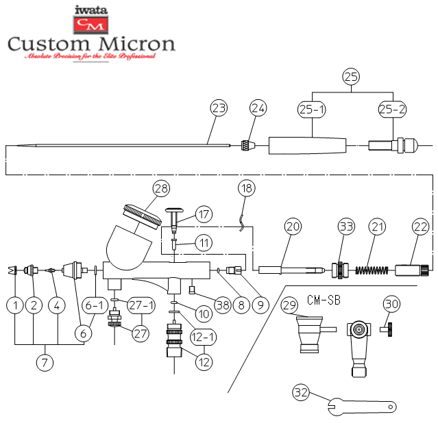 ͥIwata ֥饷 ޥCustom Micron˥꡼ѡŸ ʲɽCM-BCM-CCM-SBCM-CP