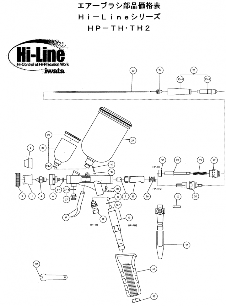 ͥIwata ֥饷 Hi-Line꡼ѡŸ ʲɽHP-TH