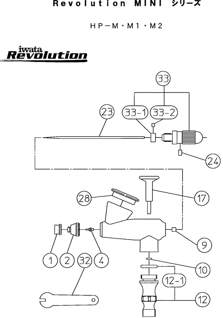 ͥIwata ֥饷 Revolution(Trigger)꡼ѡŸ ʲɽHP-TRHP-TR1HP-TR2