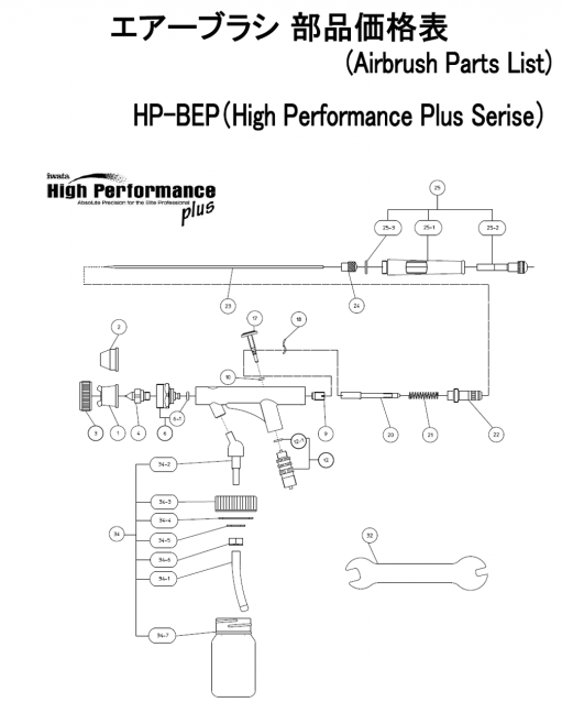 ͥIwata֥饷ʡHP-BEPѡ