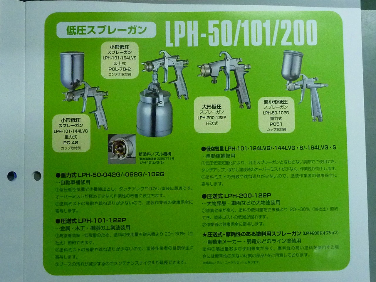 アネスト岩田 低圧空気量低圧スプレーガン重力式LPH-101-144LVG | 商品 