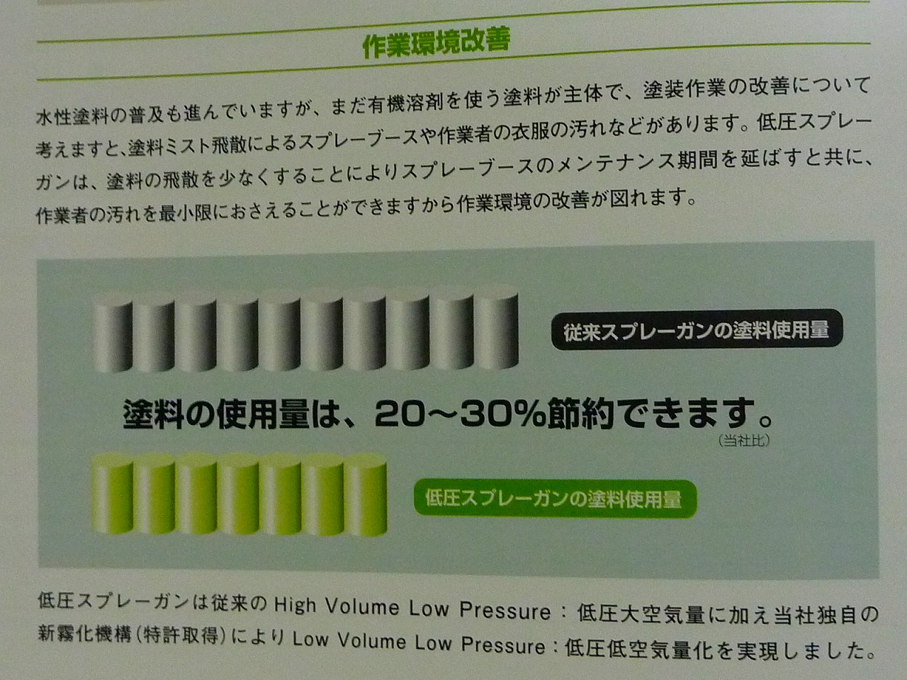 87%OFF!】 ネットペイント  店アネスト岩田 本体のみ 自動スプレーガン LRA-200-122PV 圧送式 1.2口径 取寄 