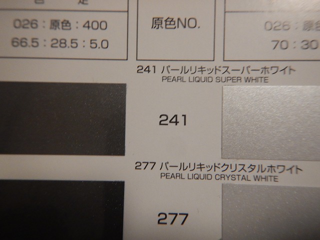 買取 YO（80805①）関西ペイント レタンPGエコ パールリキッド ＃２8７ クリスタルレッド ０．３L その他 