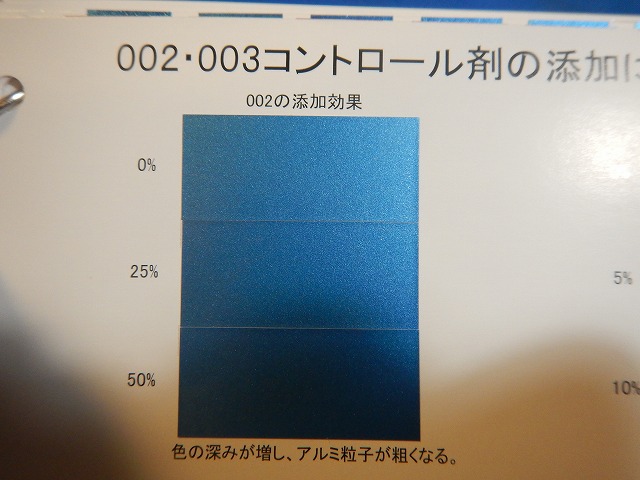 関西ペイント社製 PGハイブリットエコ 関西ペイント社製 PGハイビ